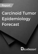 carcinoid-tumor-epidemiology-forecast-report