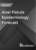 anal-fistula-epidemiology-forecast-report