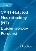 cart-related-neurotoxicity-nt-epidemiology-forecast-report