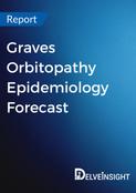 Graves Orbitopathy Epidemiology Report