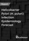 helicobacter-pylori-h-pylori-infection-epidemiology-forecast-report