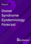 doose-syndrome-epidemiology-forecast-report