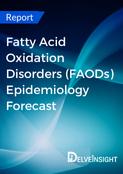 fatty-acid-oxidation-disorders-faods-epidemiology-forecast-report
