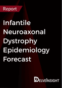 infantile-neuroaxonal-dystrophy-epidemiology-forecast-report