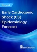 early-cardiogenic-shock-cs-epidemiology-forecast-report