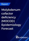 molybdenum-cofactor-deficiency-mocod-epidemiology-forecast-report