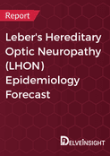 lebers-hereditary-optic-neuropathy-lhon-epidemiology-forecast-report