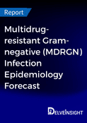 multidrug-resistant-gram-negative-mdrgn-infection-epidemiology-forecast-report