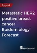 metastatic-her2-positive-breast-cancer-epidemiology-forecast-report