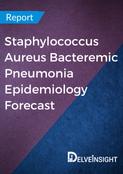staphylococcus-aureus-bacteremic-pneumonia-epidemiology-forecast-report