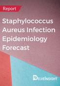 staphylococcus-aureus-infection-epidemiology-forecast-report