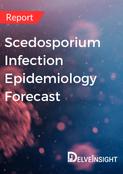 scedosporium-infection-epidemiology-forecast-report