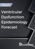 ventricular-dysfunction-epidemiology-forecast-report