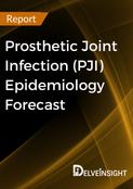 prosthetic-joint-infection-pji-epidemiology-forecast-report
