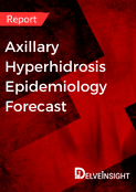 axillary-hyperhidrosis-epidemiology-insight-report