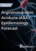 argininosuccinic-aciduria-epidemiology-forecast-report