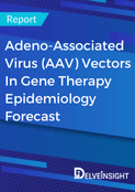 adeno-associated-virus-vectors-in-gene-therapy-epidemiology-forecast-report