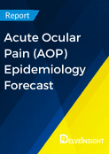 acute-ocular-pain-aop-epidemiology-forecast-report