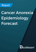 cancer-anorexia-epidemiology-forecast-report