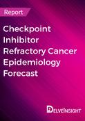 checkpoint-inhibitor-refractory-cancer-epidemiology-forecast-report