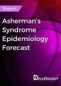ashermans-syndrome-epidemiology-forecast-report