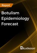 botulism-epidemiology-forecast-report