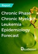 chronic-phase-chronic-myeloid-leukemia-epidemiology-forecast-report
