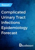 complicated-urinary-tract-infections-epidemiology-forecast-report