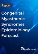 congenital-myasthenic-syndromes-epidemiology-forecast-report
