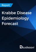 krabbe-disease-epidemiology-forecast-report