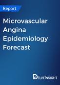 microvascular-angina-epidemiology-forecast-report