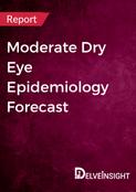 moderate-dry-eye-epidemiology-forecast-report