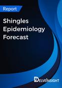 shingles-epidemiology-forecast-report