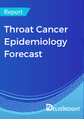 throat-cancer-epidemiology-forecast-report