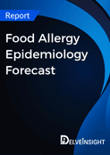 food-allergy-epidemiology-forecast-report