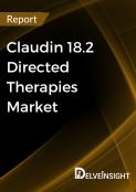 claudin-18.2-directed-therapies-market