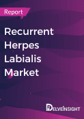 recurrent-herpes-labialis-market