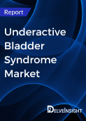 underactive-bladder-syndrome-market
