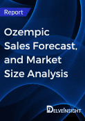 ozempic-sales-forecast-market