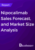 nipocalimab-sales-forecast-market