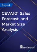 CEVA101 Market