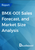 BMX-001 Market Report