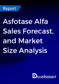 Asfotase alfa Market