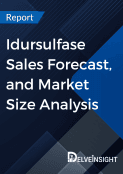 Idursulfase Sales Forecast
