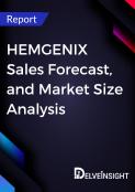 HEMGENIX Market Report