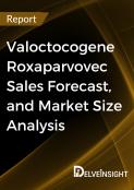 valoctocogene-roxaparvovec-market