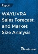 WAYLIVRA-market-report