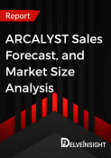 ARCALYST Sales Market