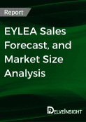 EYLEA-market