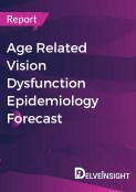 report image delveinsight